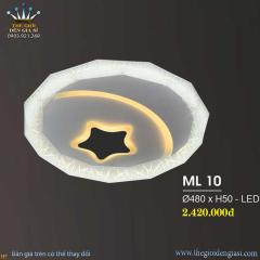 Đèn Mâm Áp Trần Led Hufa ML-10 ɸ 480mm